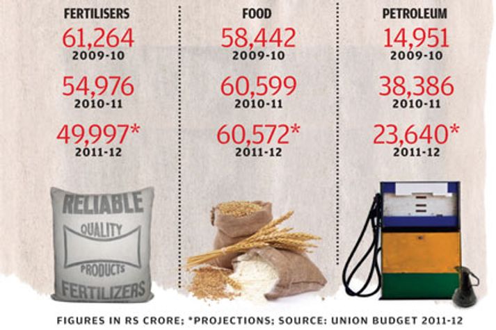 biz-subsidies