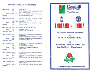 A timeline of India-England encounters at Old Trafford