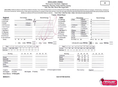 Scorecard of the third Test match at Edgbaston, August 2011