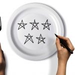 Restaurant Reviews: The Fault in Their Stars