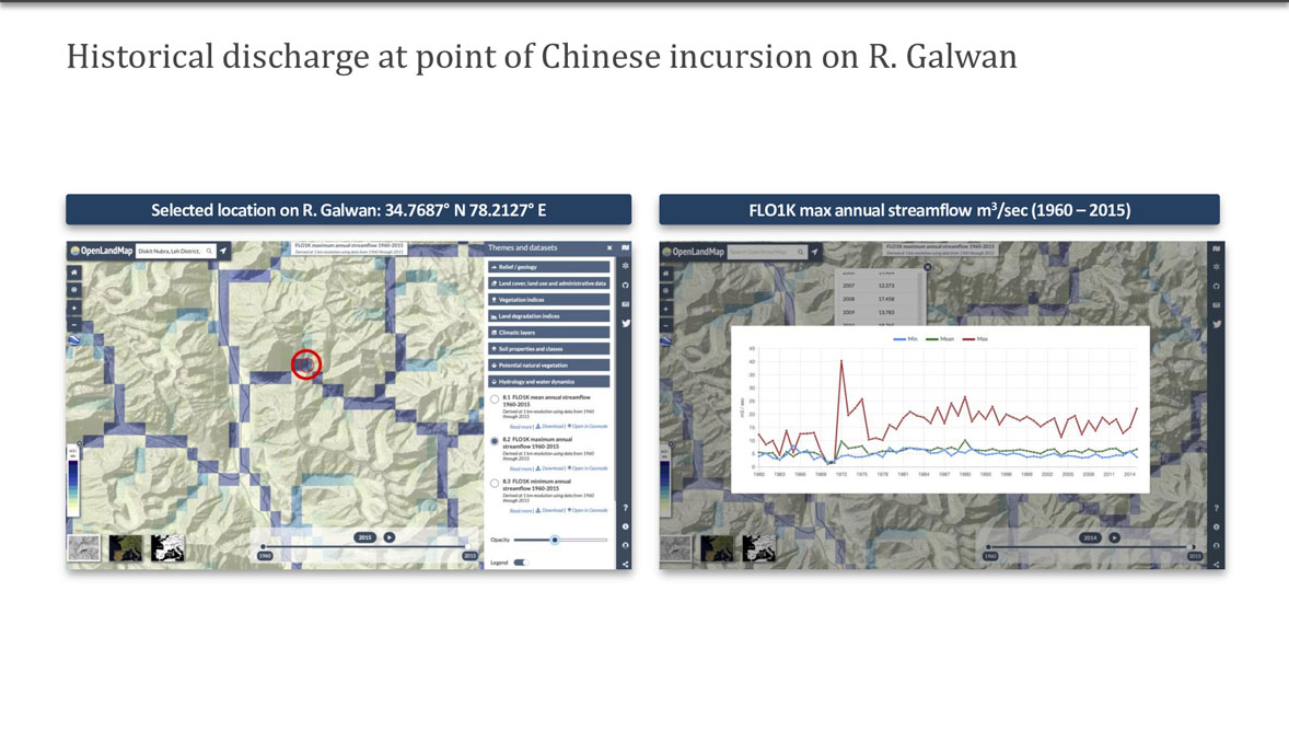 Beijing has an eye on Ladakh’s rivers